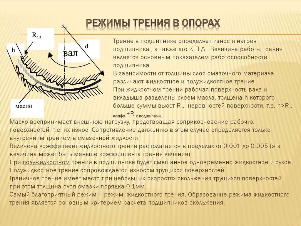 Внутренним слоем и поверхностью. Режимы трения подшипников скольжения. Трение качения подшипника. Жидкостное трение в подшипниках скольжения. Сила трения в подшипниках скольжения.