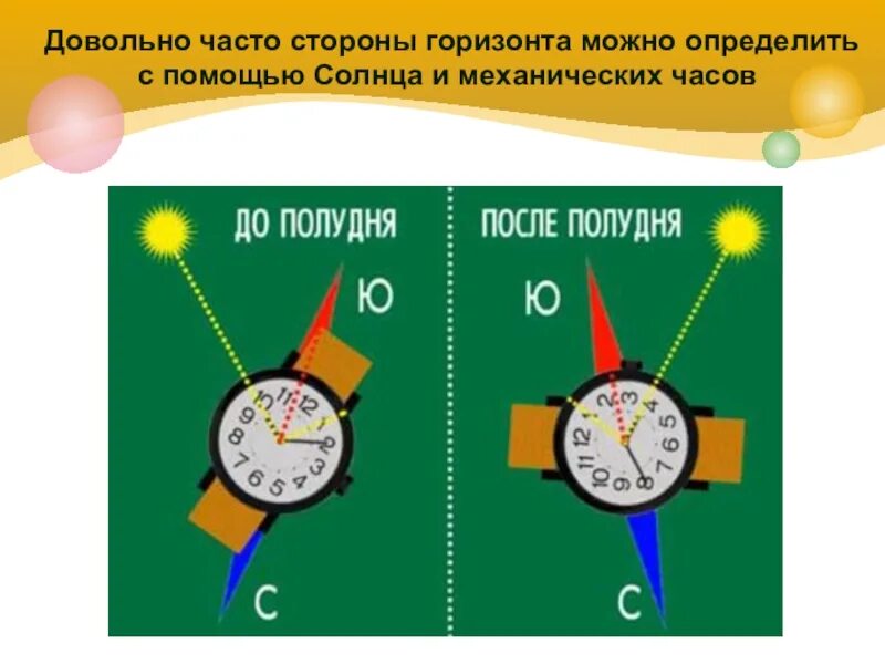 Сутки сторону. Как ориентироваться по часам на местности. Ориентация по часам и солнцу. Определение сторон света по часам и солнцу. Ориентирование на местности по часам.