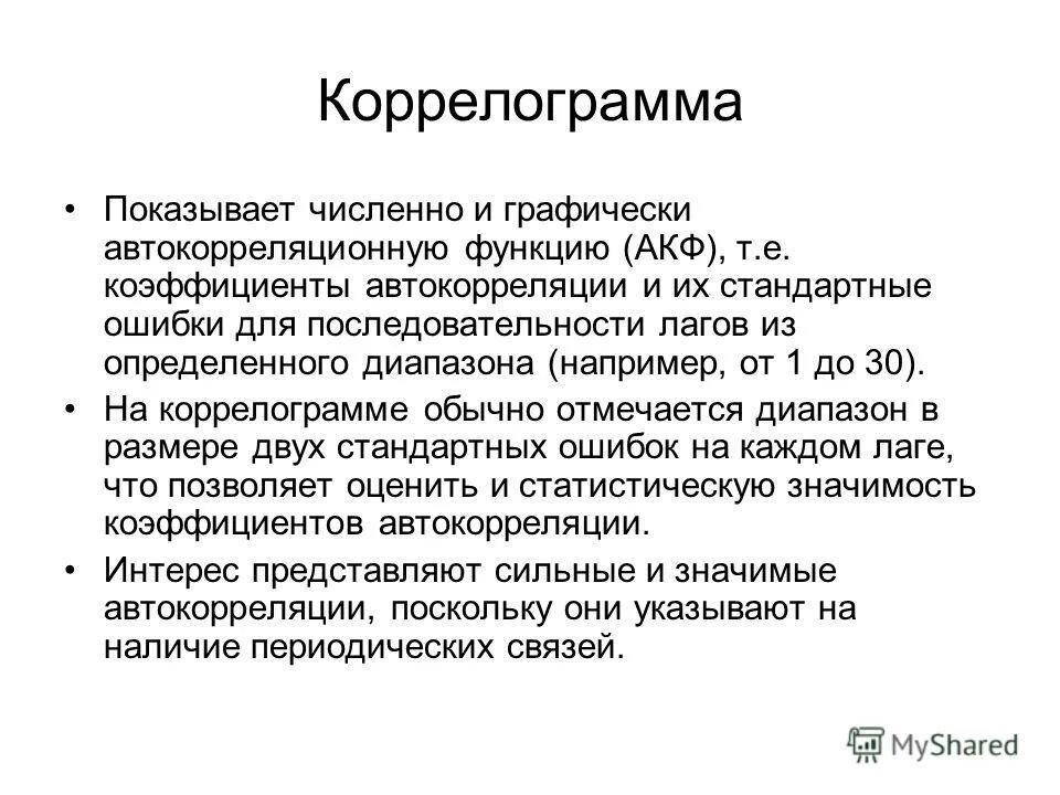 коррелограмма временного ряда