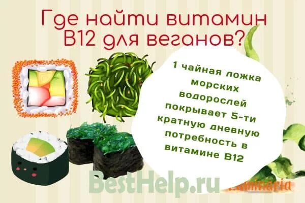 Витамин b12. B19 витамин. B6 b12 витамины. Витамин b. Источник витамина в12 для вегетарианцев.