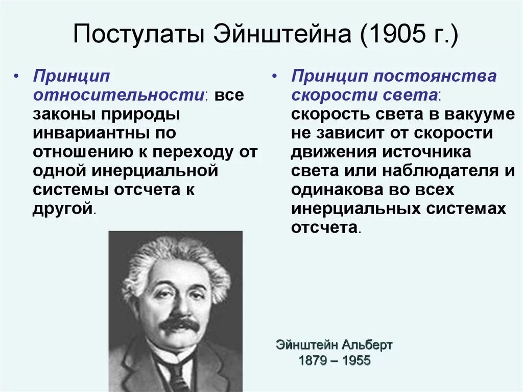 СТО специальная теория относительности Эйнштейна. Принцип относительности (Эйнштейн, 1905. Постулаты специальной теории относительности Эйнштейна. Принципы специальной теории относительности Эйнштейна.