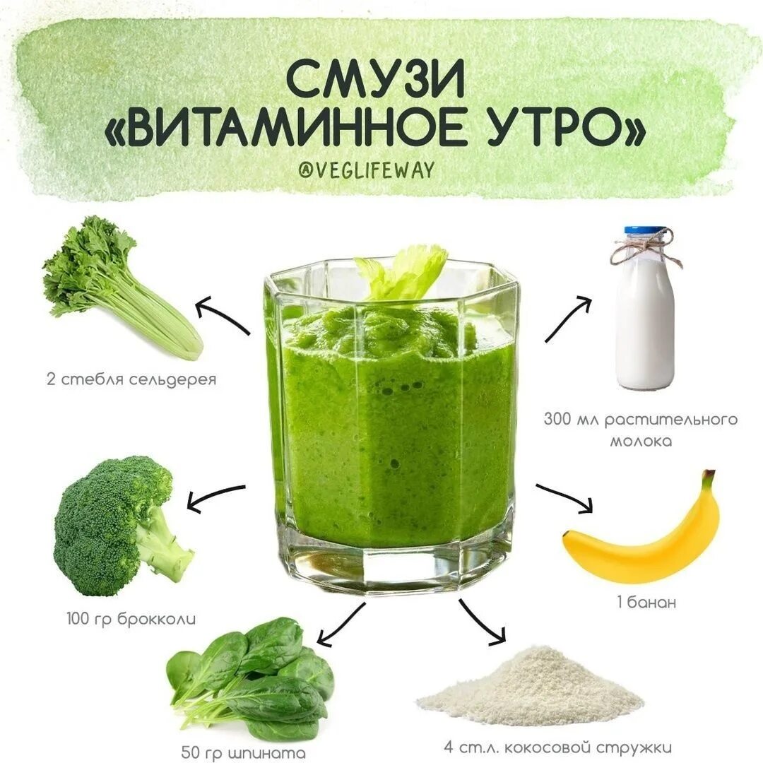Как сделать смузи без блендера. Смузи для похудения. рецепты полезных смузи в блендере. овощной коктейль в блендере для похудения. фруктово овощные смузи.
