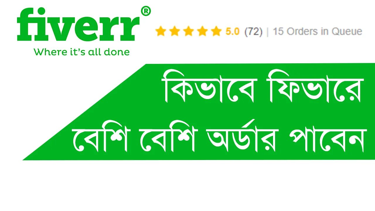 Get more orders. Fiverr.