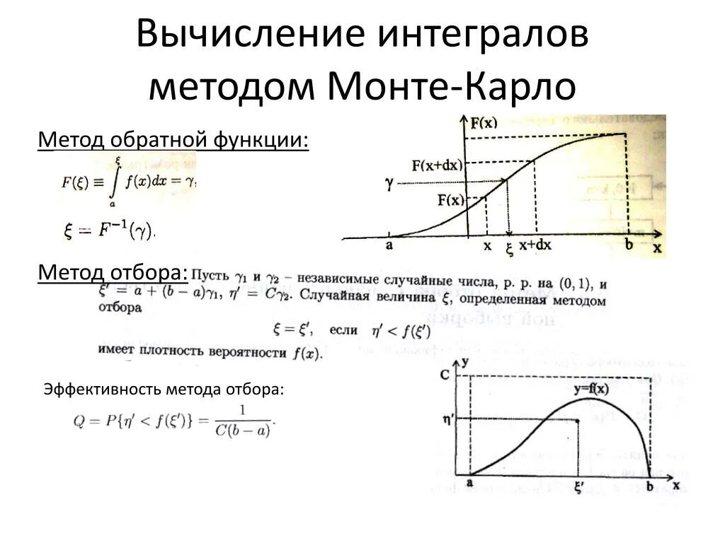 Расчет интегральным методом. Интегрирование методом монте-карло. метод монте-карло для вычисления интегралов. вычисление определенного интеграла методом монте-карло. решение интегралов методом монте карло.