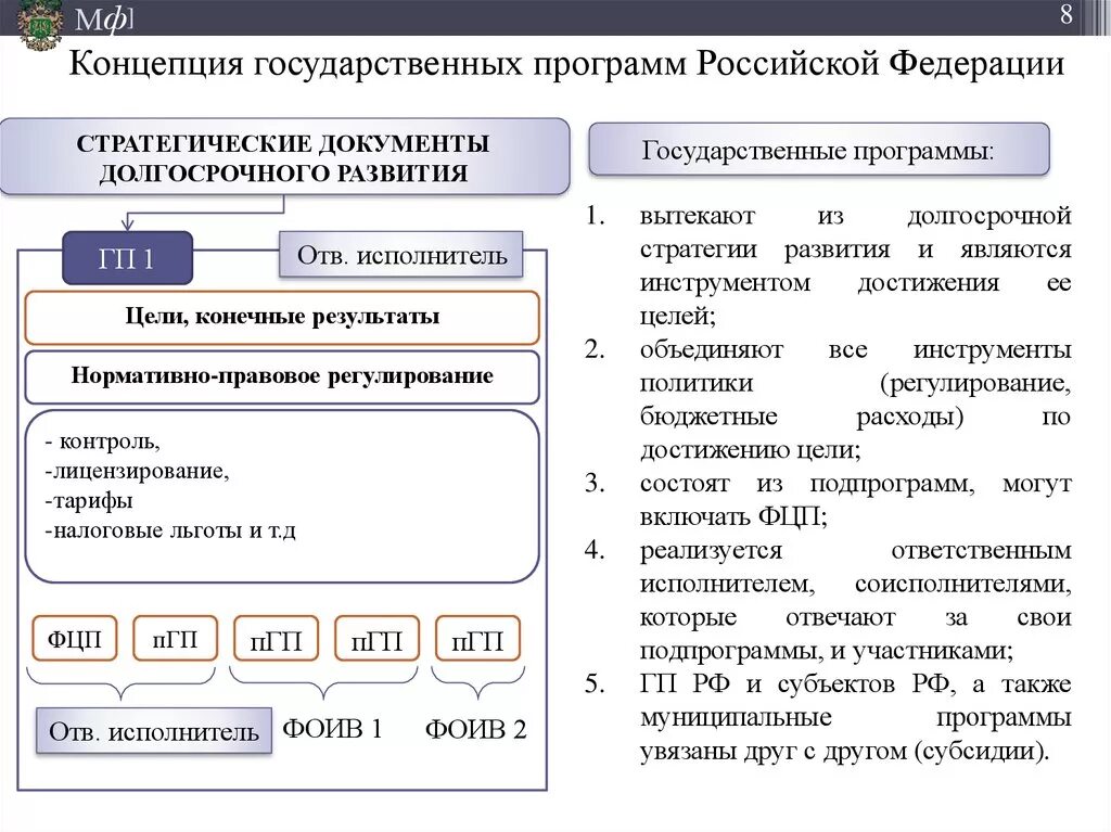 1 программу российской федерации