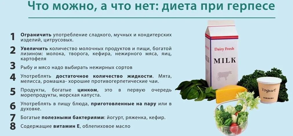 Как долго лечится опоясывающий