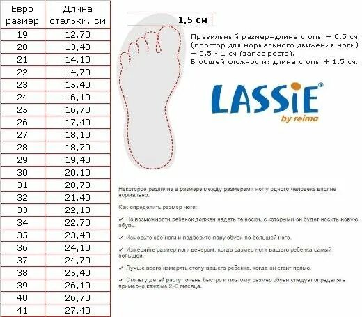 Стелька 14 см какой