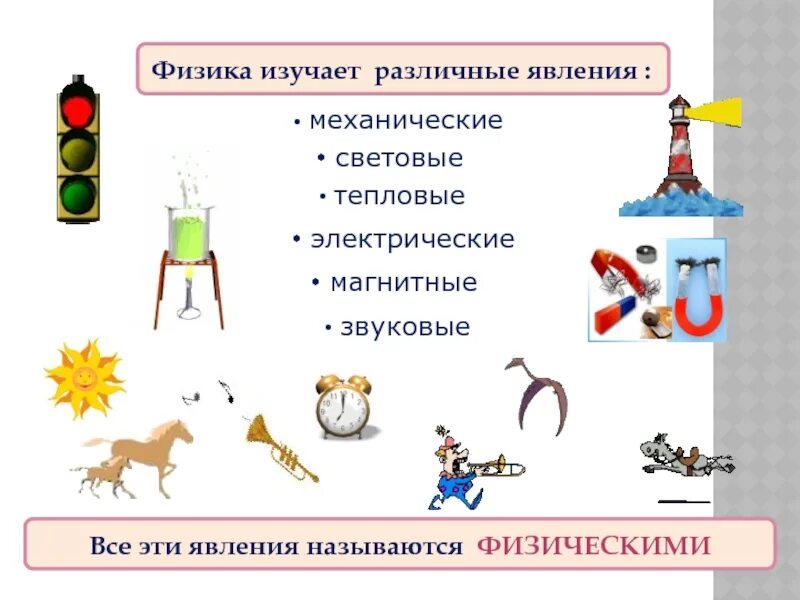 Как называется наука изучающая явления. Световые явления физика примеры. механические звуковые тепловые электрические. световые явления физика 7 класс. световые физические явления.