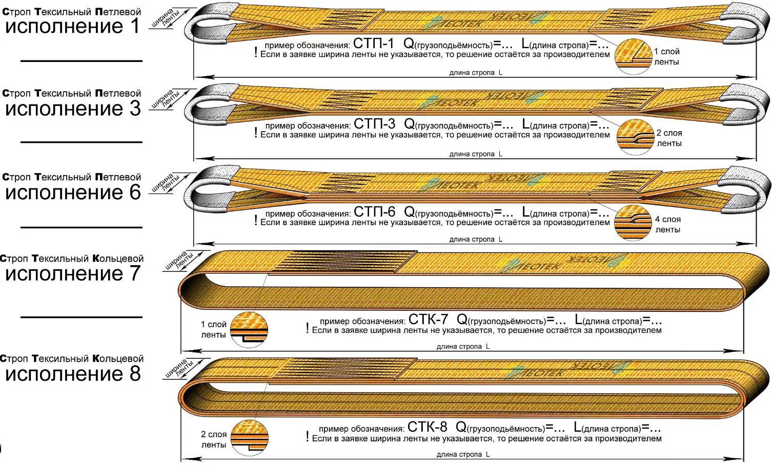 Строп стп-3,0/4000 рд 24-сзк-01-01. Строп текстильный стп исполнение 6. Строп текстильный (исполнение стпз)-3,0/6000. Строп текстильный ленточный петлевой 77494. Строп стк исполнение 7.