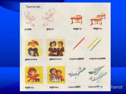 Прочитайте текст нарушения слуха и рассмотрите рисунки