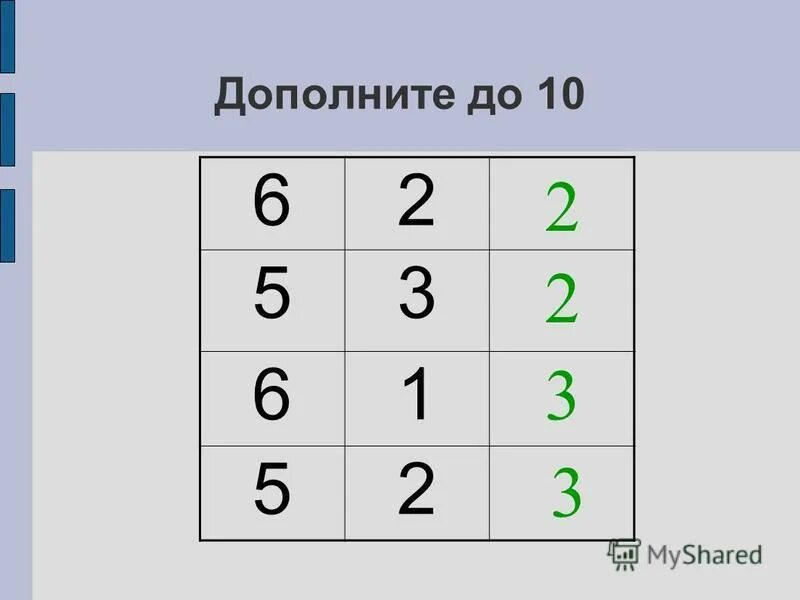 Дополни числа до 10. Увеличь на 10 1 класс. 8 дополнить до 10. Дополни до 10. 8 дополнить до 10.
