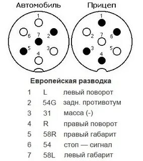 Схема фаркопа нива шевроле