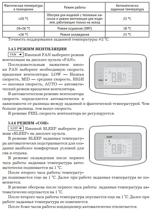 Oasis кондиционер пульт. Сплит система Oasis инструкция к пульту. Кондиционер Китано инструкция к пульту. Кондиционер Kitano инструкция пульт управления. Оазис настройки