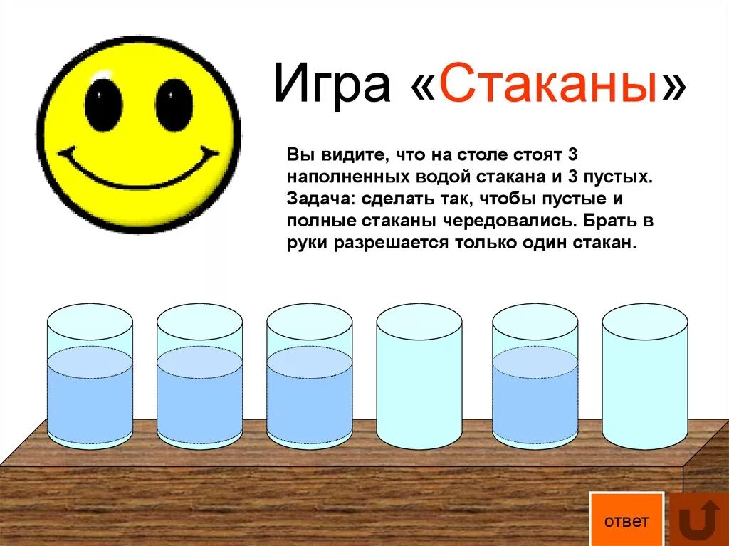 Зачем вода в стакане загадка. Игра стакан. Задача со стаканами на логику. Задания про воду. Головоломка со стаканами.