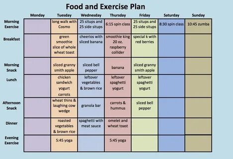 Breakfast exercises