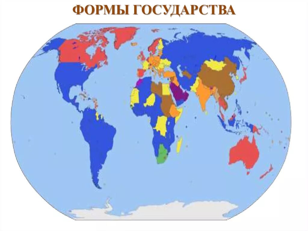 Формы государства. Форма государственного правления. Формы правления государства иллюстрация. Форма государственного правления иллюстрации. Форма правления презентация