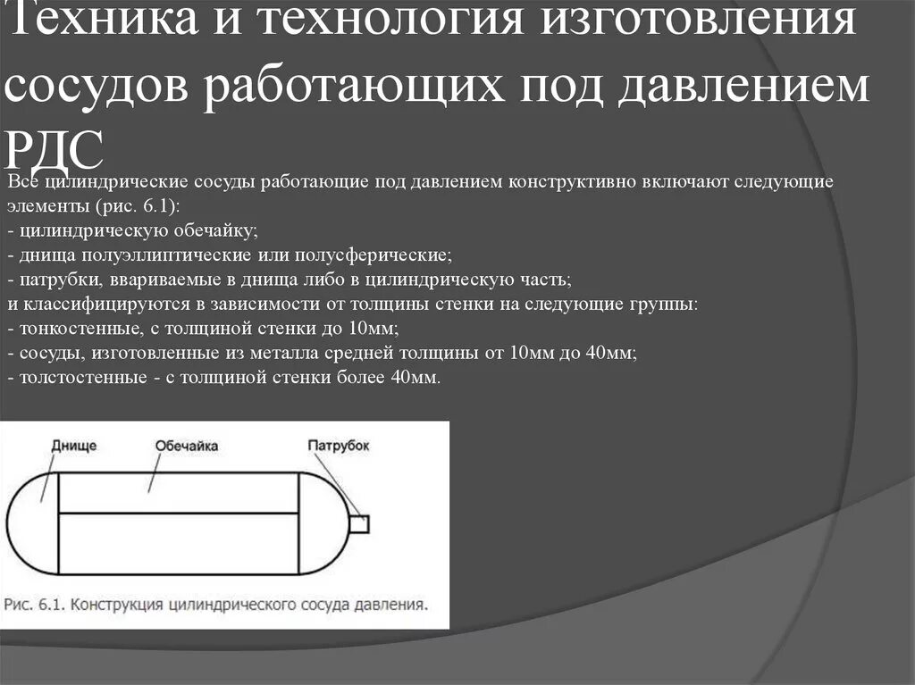 В каких случаях сосуд должен быть остановлен. Технология изготовления сосудов работающих под давлением. Сварка сосудов под давлением. Сварка сосудов под давлением технология. Технология сварки сосудов работающих под давлением.