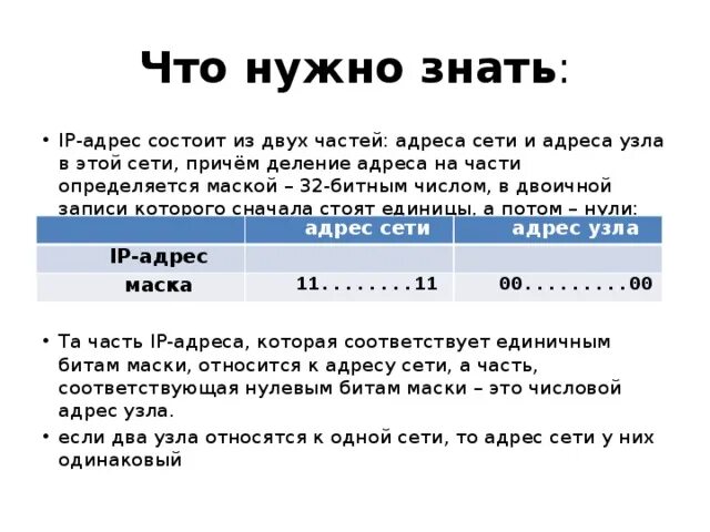 Егэ 12 информатика разбор. IP адрес Информатика. IP адрес состоит из двух частей. IP адреса ЕГЭ Информатика. Адресация в сети.