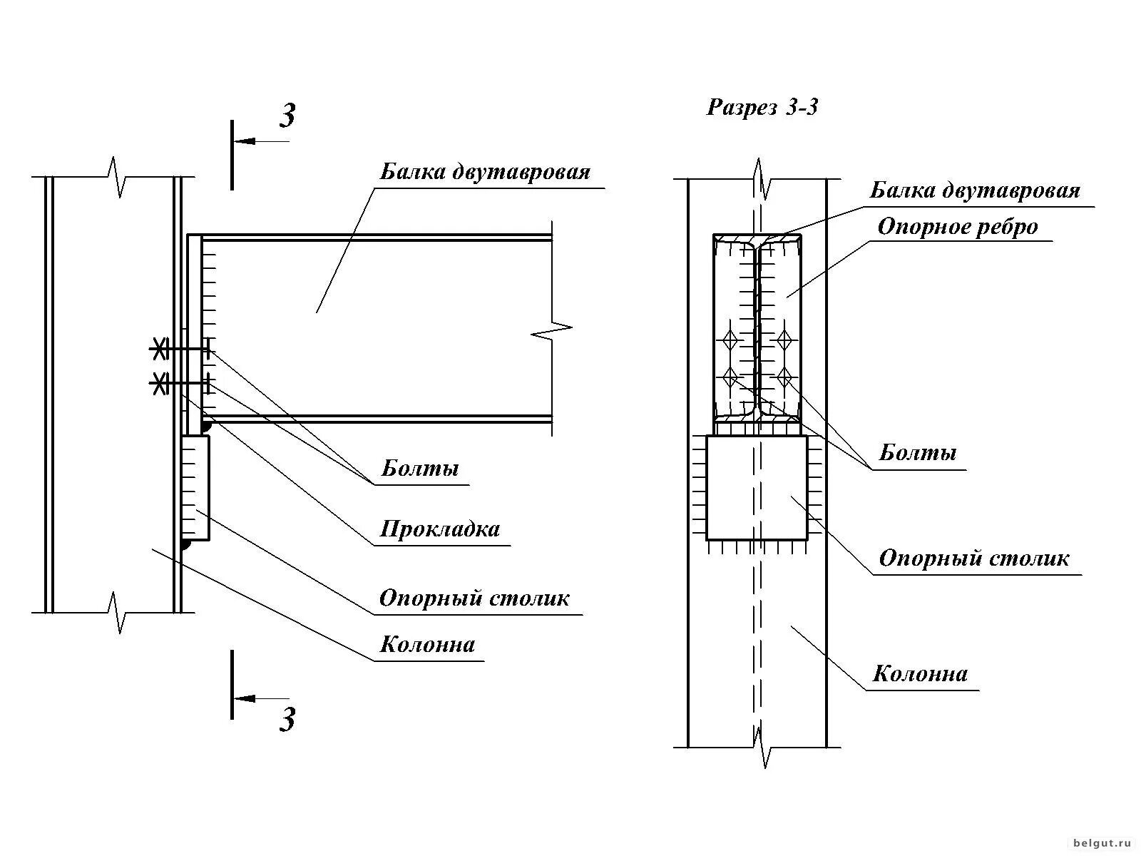Колонны соединение узлы. Узел опирания металлической балки. Узел крепления консольной балки. Балка к колонне сбоку узел. Опорный столик железобетонной колонны.