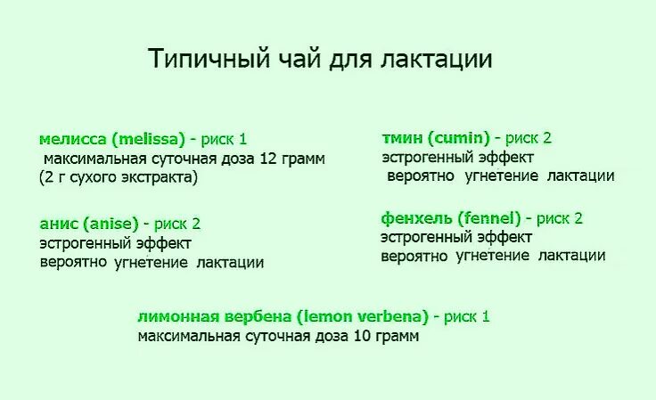 Выделение молозива при беременности. На какой неделе появляется молозиво у беременных. Молозиво на 29 неделе беременности. Молозиво без беременности