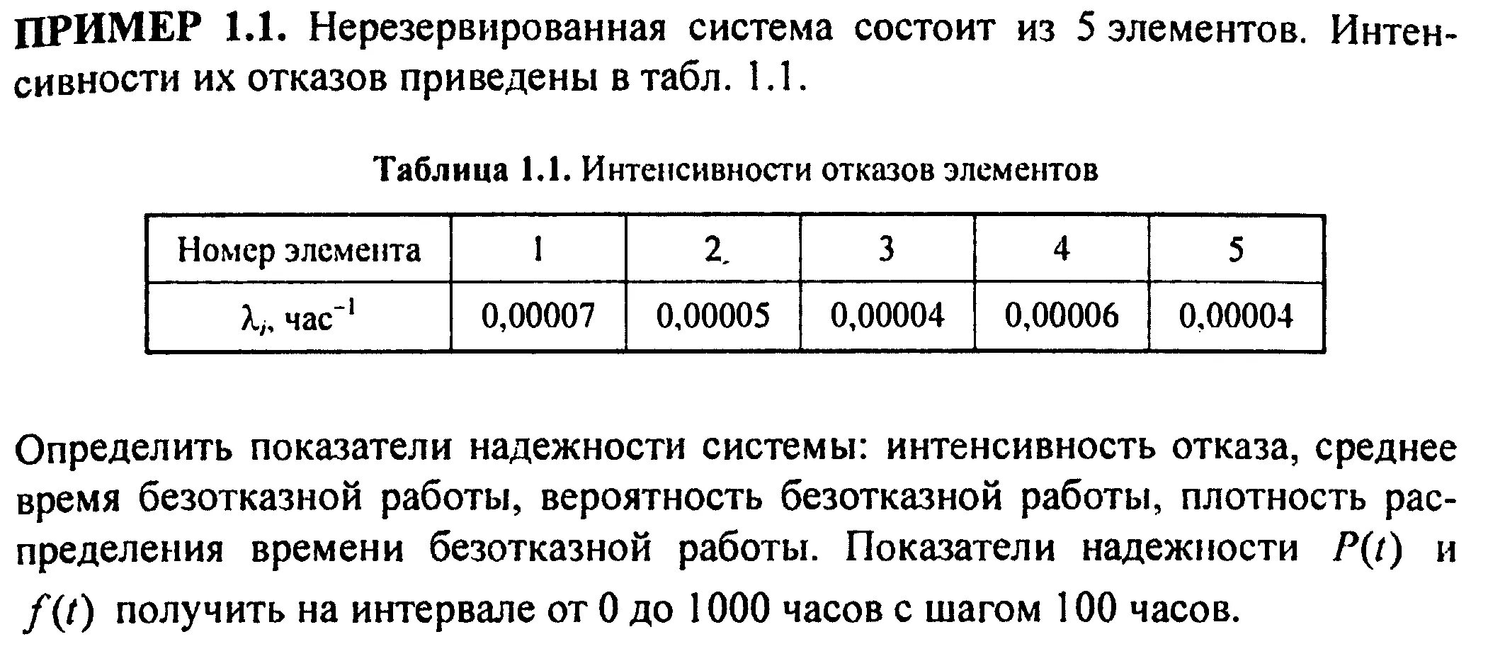 Время перерывов состоит из