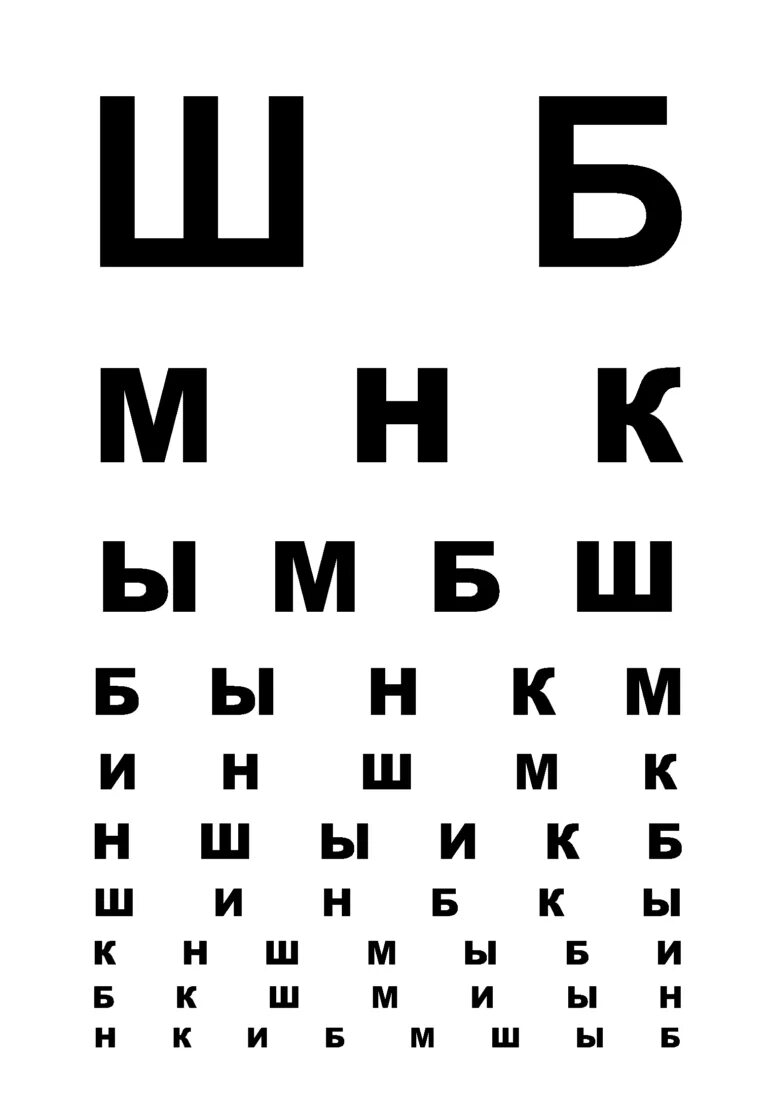 Во зрение пропущенная буква. Таблица для проверки зрения у окулиста. Таблица ШБ для проверки зрения на а4. Таблица Сивцева Головина для проверки зрения. Доска с буквами для проверки зрения у окулиста для детей.