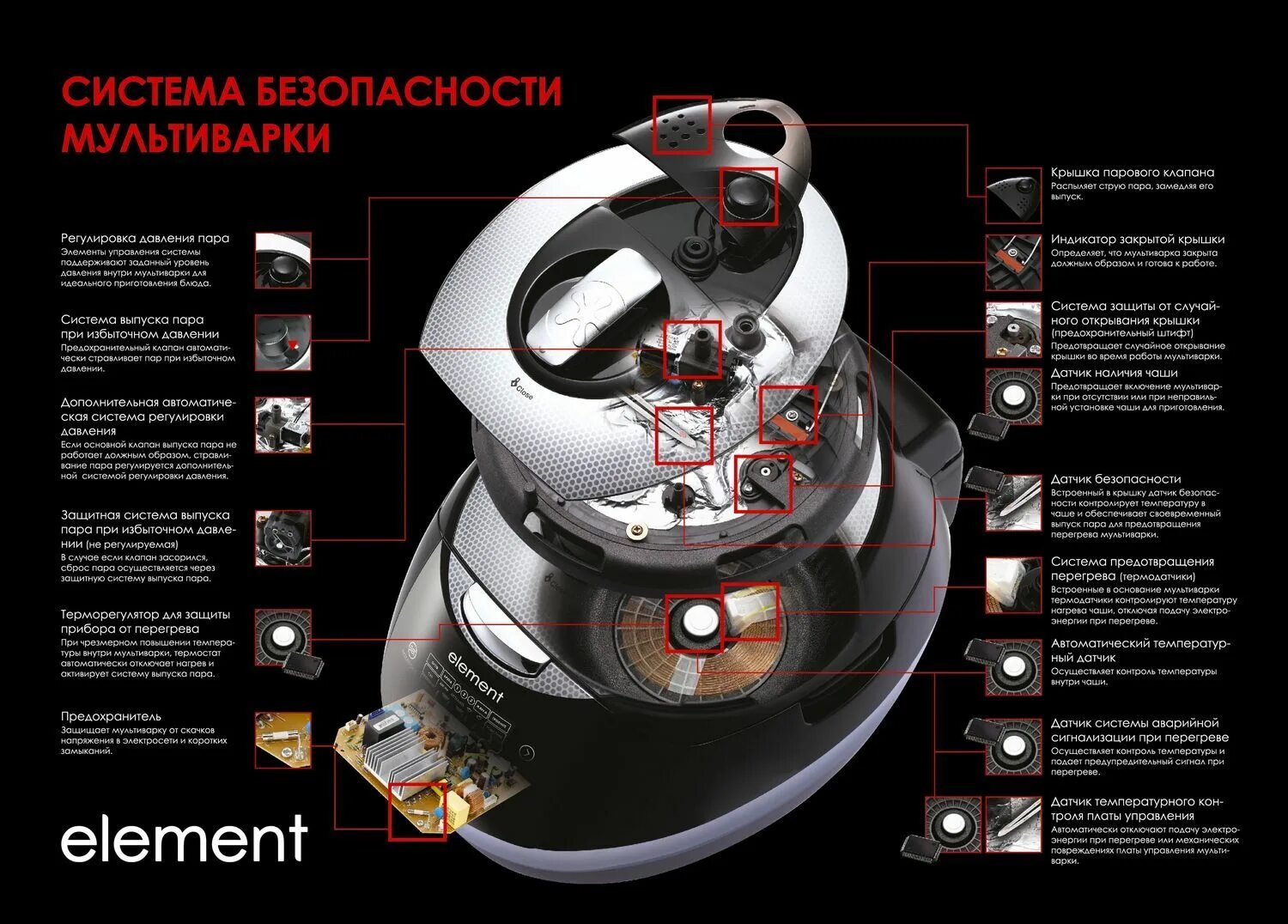 Мультиварка element el chef. Мультиварка-скороварка element fwa01pb el&#039;chef. мультиварка элемент fwa01pb. мультиварка element fwa01pb. индукционная мультиварка element el&#039;chef.