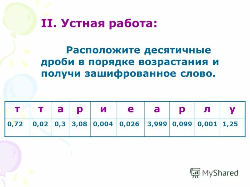 Расположи дроби в порядке убывания 2 3