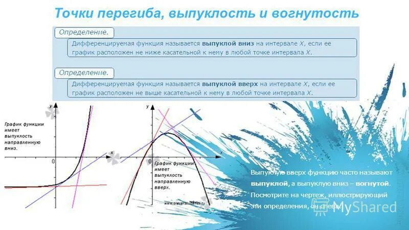 Выпуклость и вогнутость кривой точки перегиба. Выпуклость и вогнутость графика функции. Выпуклость и вогнутость функции точки перегиба. Интервалы выпуклости функции. Исследование функции на выпуклость и вогнутость точки перегиба.