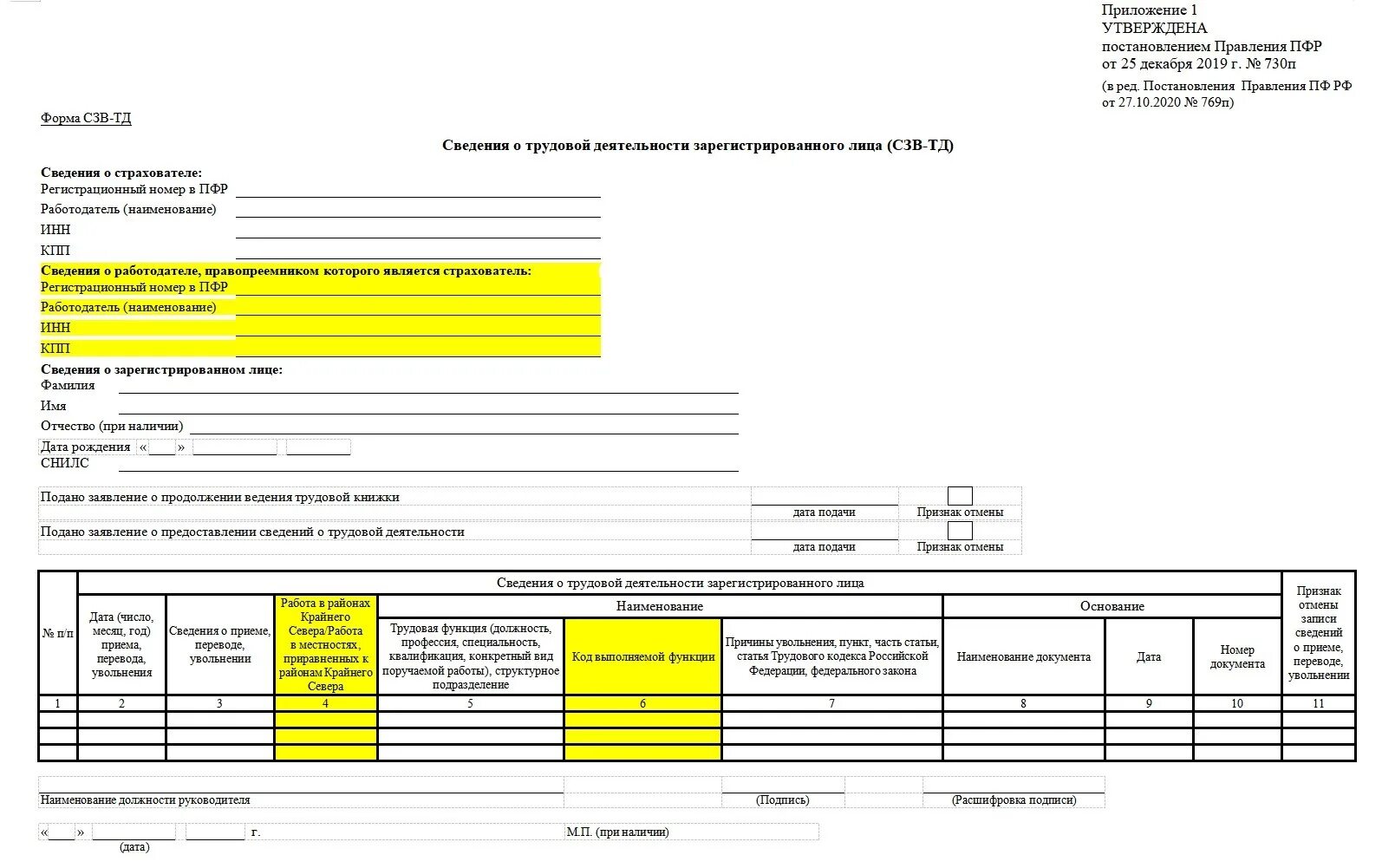 Изменения с июля 2021 года. Новая форма СЗВ-ТД С 1 июля 2021. СЗВ-ТД 2022. СЗВ-ТД новая форма с 01.07.2021. Образец новой формы СЗВ-ТД С 01.07.2021.