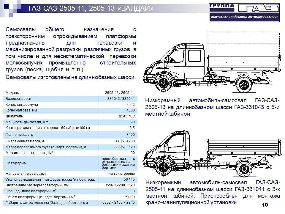 Грузоподъемность ГАЗ Валдай 33104. ГАЗ 3310 грузоподъемность тонн. Развесовка ГАЗ 3310 Валдай. Колесная база ГАЗ 33106. Как отличить газели