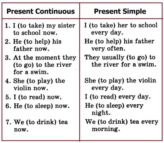 He drink present simple. Упражнения по английскому на present simple и present Continuous 5 класс. Упражнения на present simple и present Continuous 3 класс английский язык. Презент континиус 3 класс упражнения английский язык. Упражнения на времена present simple present Continuous на английском языке 5 класс.