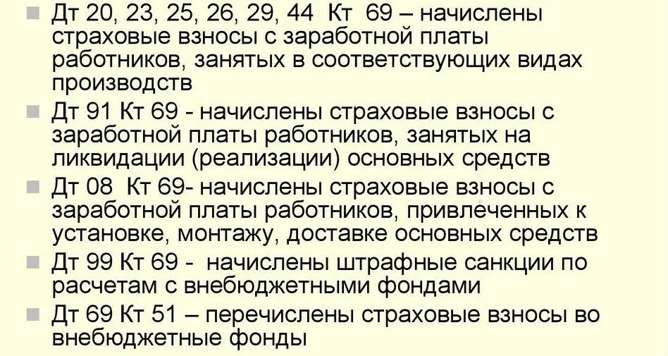 Перечисление страховых взносов в государственные внебюджетные фонды. Начислены страховые взносы с заработной платы. Начислены страховые взносы с оплаты труда. Начислены страховые взносы на заработную плату рабочих проводка. Начислены взносы во внебюджетные фонды.