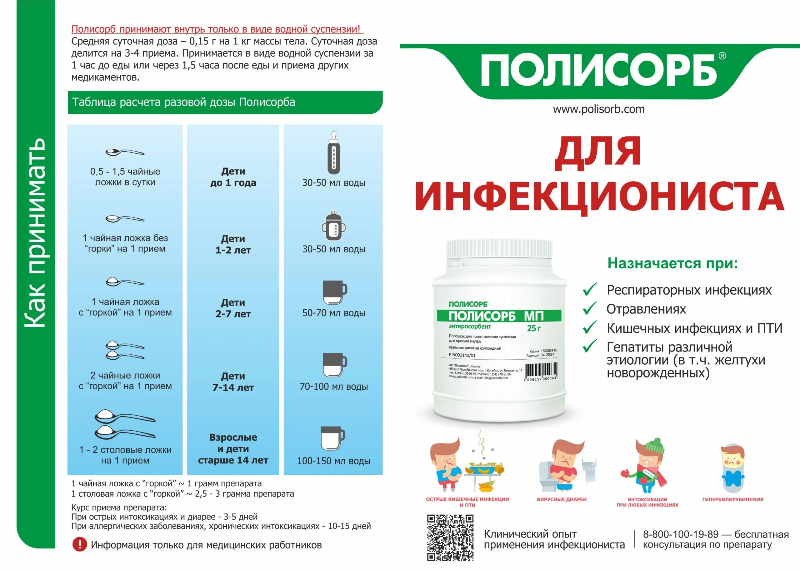 Полисорб сколько дать ребенку год. Полисорб от кишечной инфекции. Полисорб 100г. Полисорб при поносе.