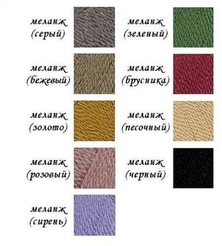 Как выглядит цвет меланж Как выглядит цвет меланж