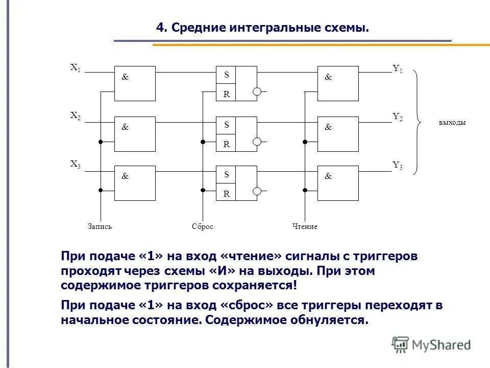 Интегральная схема год