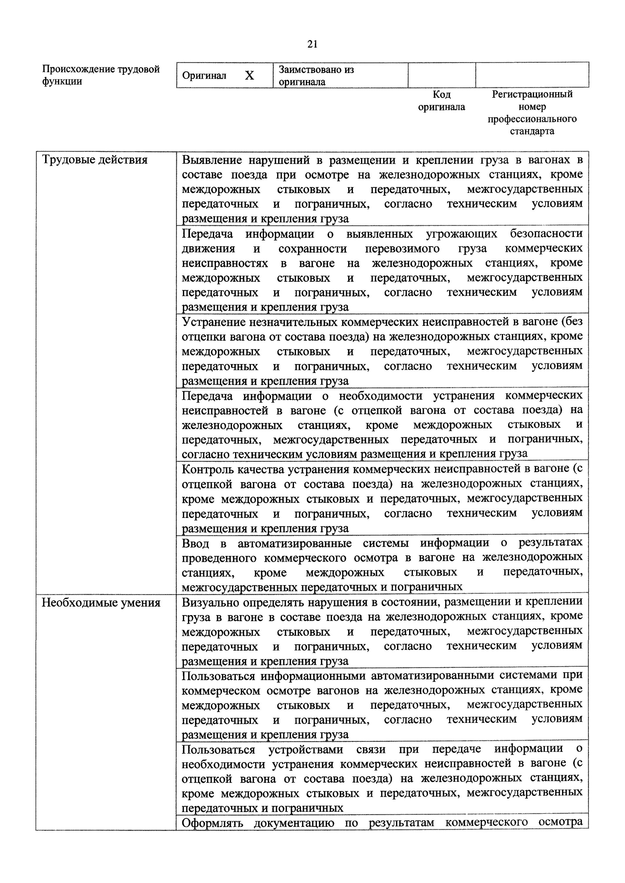 Код коммерческой неисправности. Коммерческие неисправности подвижного состава. Виды коммерческих неисправностей вагонов. Коммерческие неисправности вагонов ЖД. Виды коммерческой неисправности.