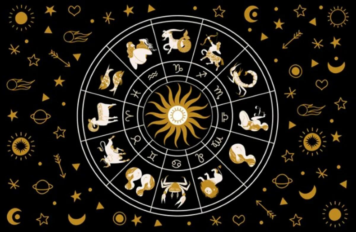 Буржлар мослиги. Зодиакальный круг. Астрология знаки зодиака. 12 Знаков зодиака круг.
