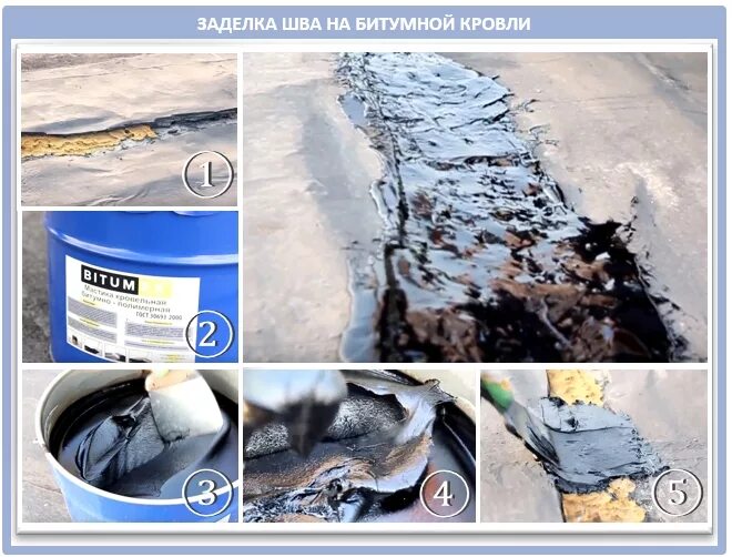 Мастика лакра битумная изоляционная. Битумная мастика docke 0. Обмазочная гидроизоляция для бетона битумная. Праймер для гидроизоляции фундамента. Битум смола для гидроизоляции.