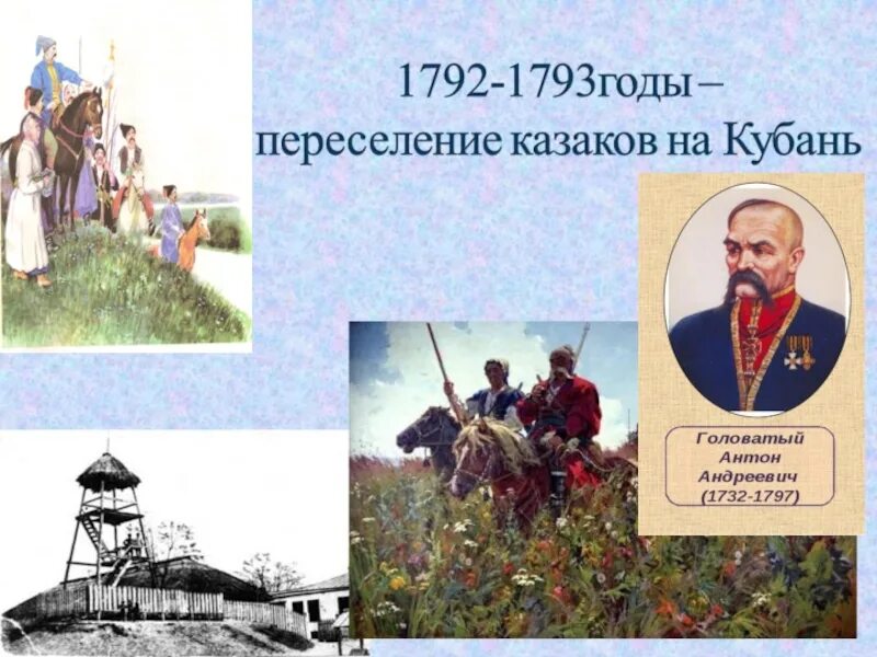 Переехавшие на кубань. Переселение Казаков черноморцев на Кубань 3. Переселение черноморских Казаков на Кубань 1792 1793. Переселение черноморских Казаков на Кубань кратко. Проект переселение Казаков на Кубань.