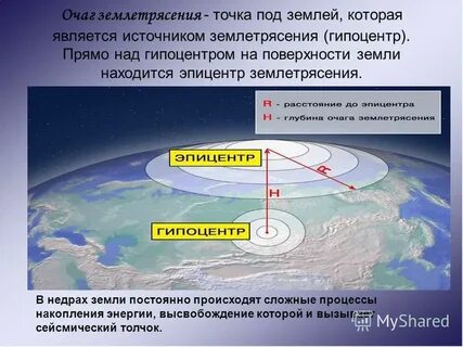 Глубина эпицентра землетрясений