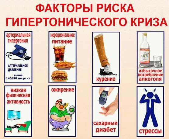 Помощь при гипертензии