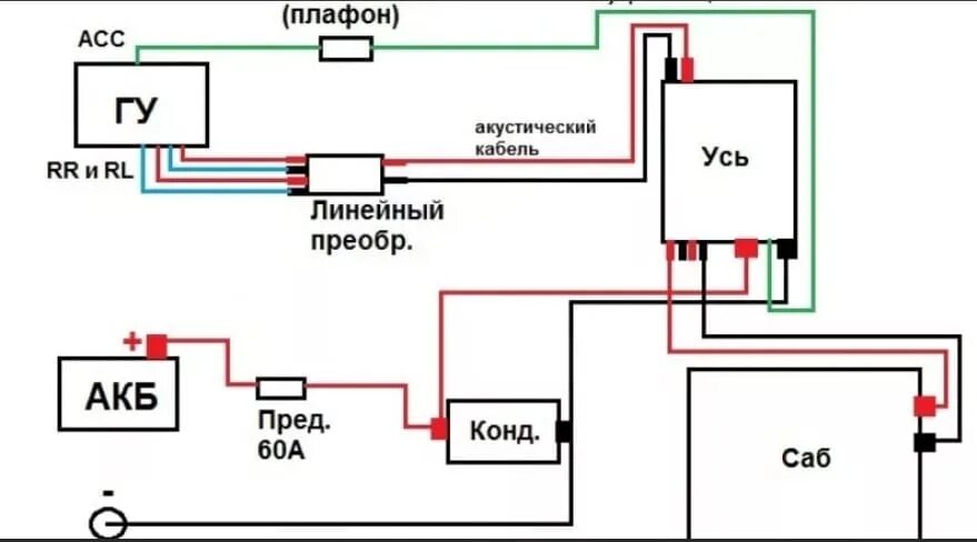 Схема подключения видеорегистратора к блоку предохранителей. Автомобильные схемы подключения. Центральный замок gn-07 схема подключения. Блок мониторинга транспорта смарт s-2333а. Терминал сигнал s-2651 pro.