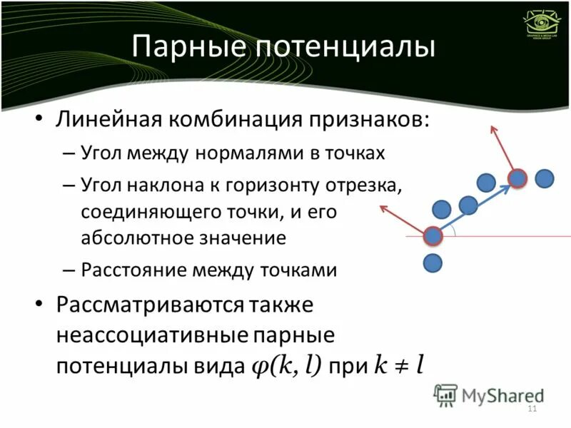 Линейная комбинация векторов. Тривиальная линейная комбинация. Нетривиальная линейная комбинация. Парные потенциалы.