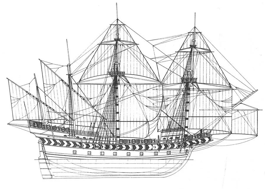 грот бизань фок стеньга. рангоут и такелаж парусного судна. схема бегучего такелажа. такелаж 8 букв сканворд. гафель на корабле.