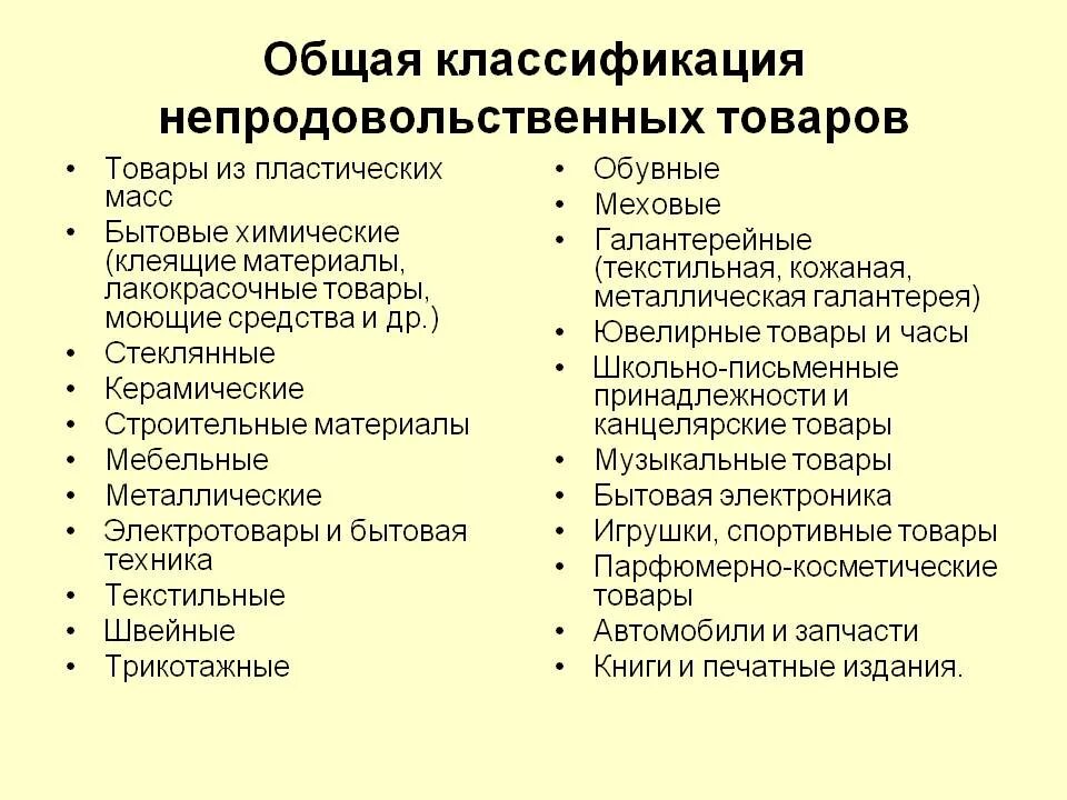 Что значит проду. Основные группы непродовольственных товаров. Товарные группы непродовольственных товаров. Классификация продовольственных и непродовольственных товаров. Классификация непродовольственных товаров.