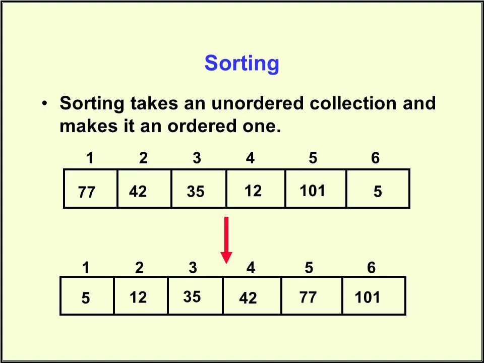 Функция sort
