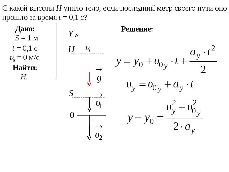 Кинематика примеры решения задач Промежутков времени от скорости движения тела найдено 76 фото
