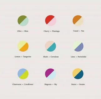 Color topping