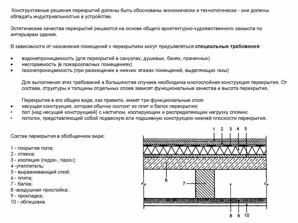 Толщина плиты межэтажного перекрытия. Конструкции теплого пола чертеж. Состав межэтажного перекрытия жб. Пирог пола паркетная доска чертеж. Плиты перекрытия между этажами.
